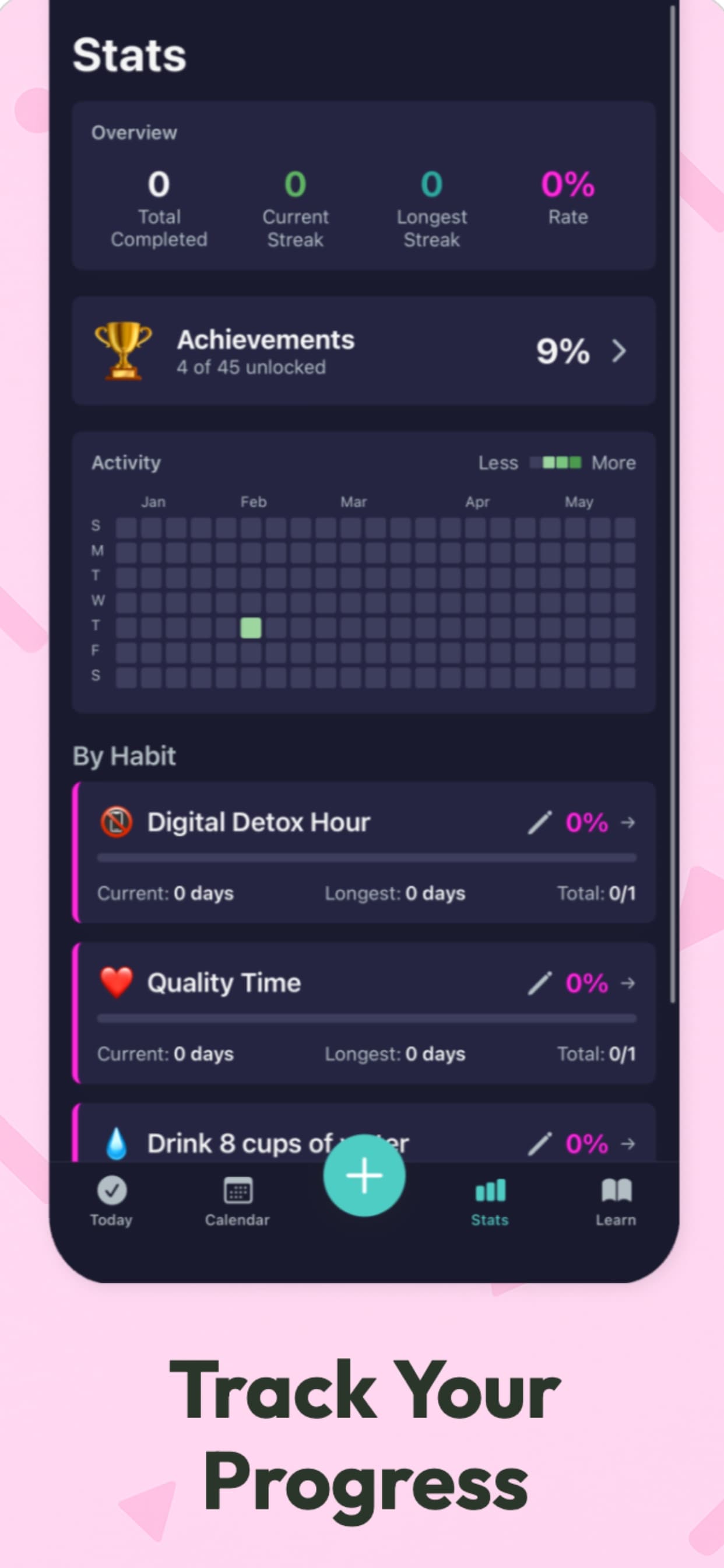 Track Your Progress - Stats and analytics